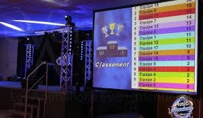 Photo de Events Academy
