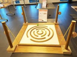 Photo de Kyoztù Anim